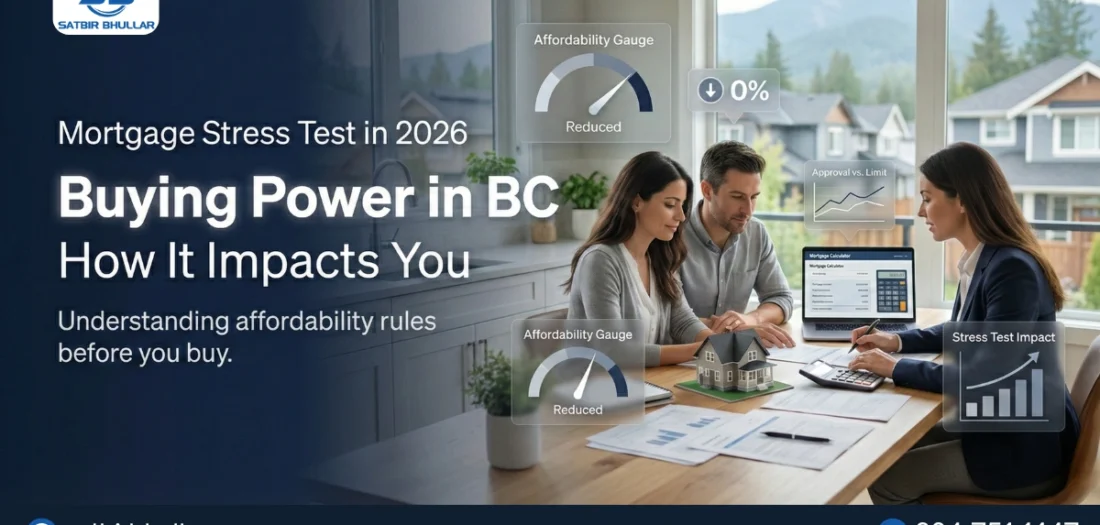 Mortgage Stress Test in 2026 How It Impacts Your Buying Power in BC